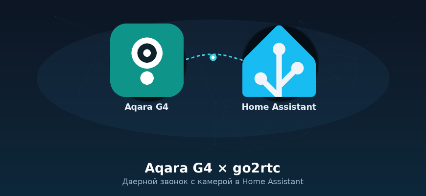 Aqara G4 и Home Assistant через go2rtc