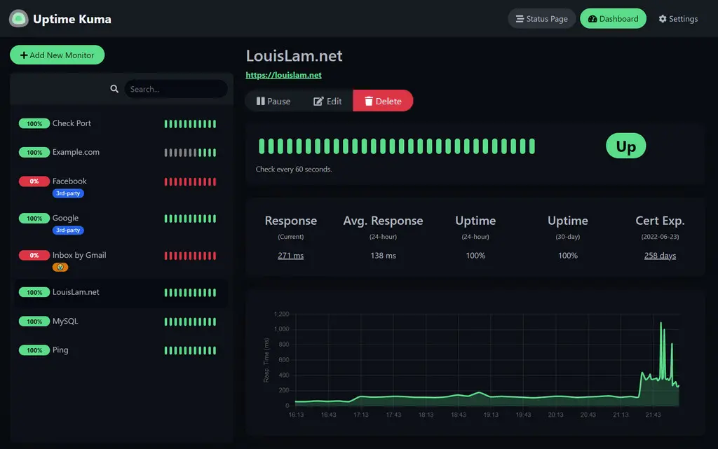 Uptime Kuma dashboard in dark mode (official screenshot)