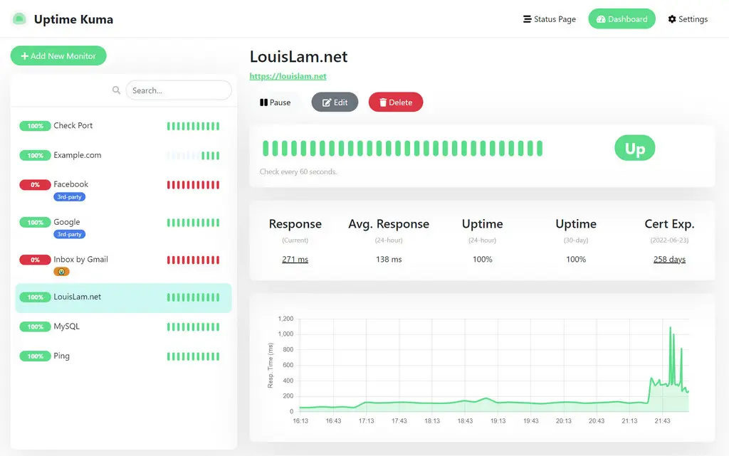 Uptime Kuma dashboard in light mode (official screenshot)