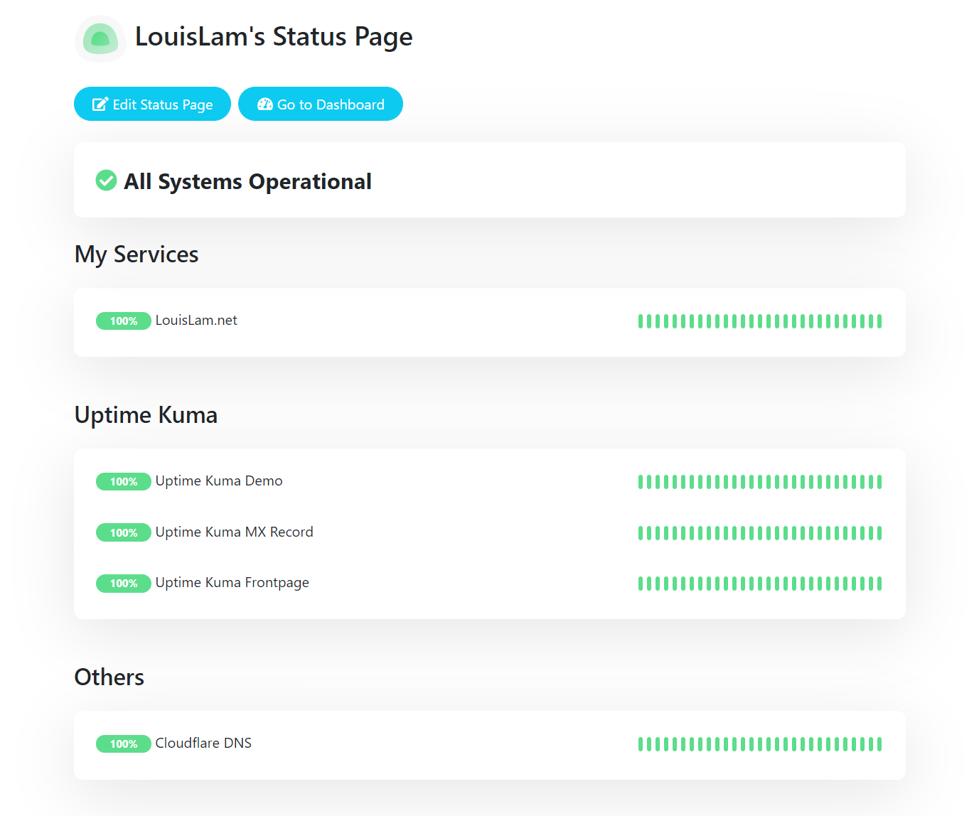 Uptime Kuma public status page (official screenshot)